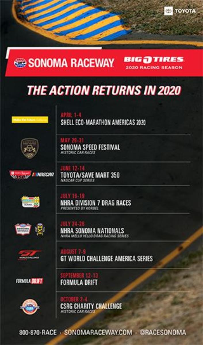 Sonoma Raceway Announces 2020 Season Schedule News Media Sonoma
