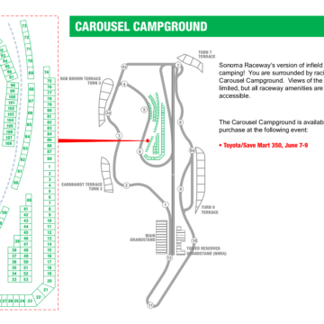 Carousel (NASCAR)