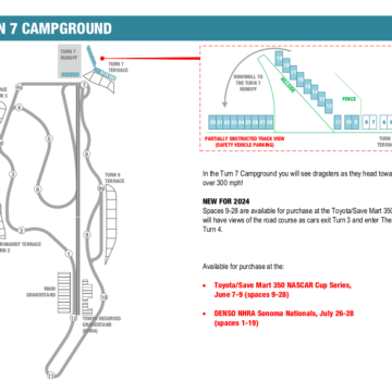 Turn 7 Campground