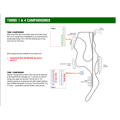 Turn 1 & 4 Campgrounds