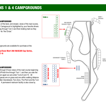 Turn 1 & 4 Campgrounds