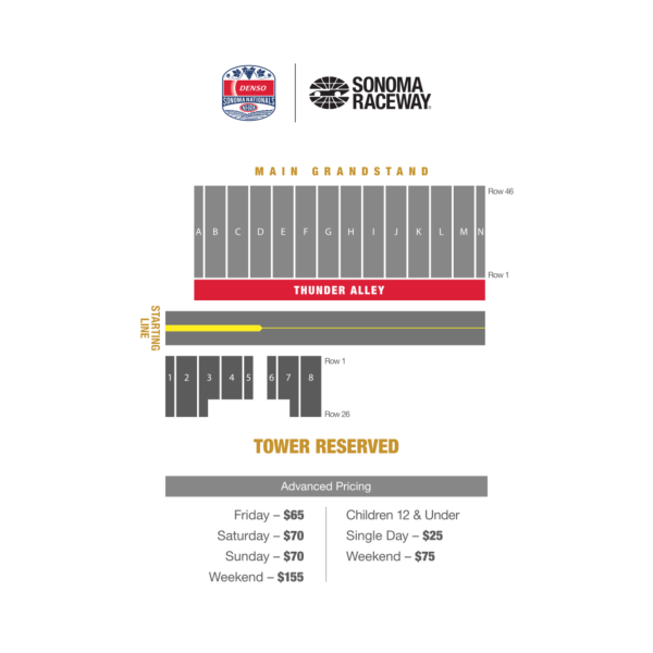 NHRA Seating/Pricing Map