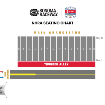 NHRA Seating Chart