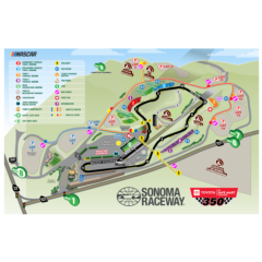 Sonoma Raceway- NASCAR