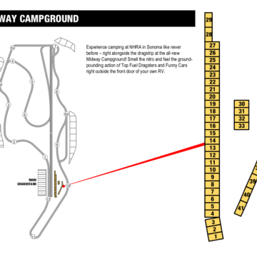 Midway Campground