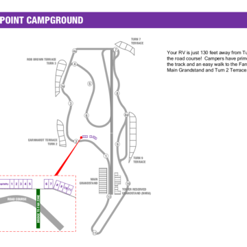 The Point Campground