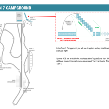 Turn 7 Campground