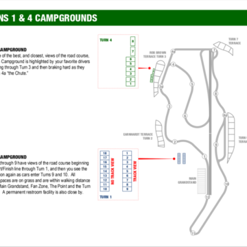 Turns 1 & 4 Campground