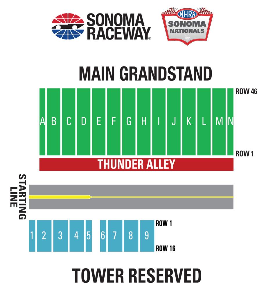 Tickets Tickets Sonoma Raceway