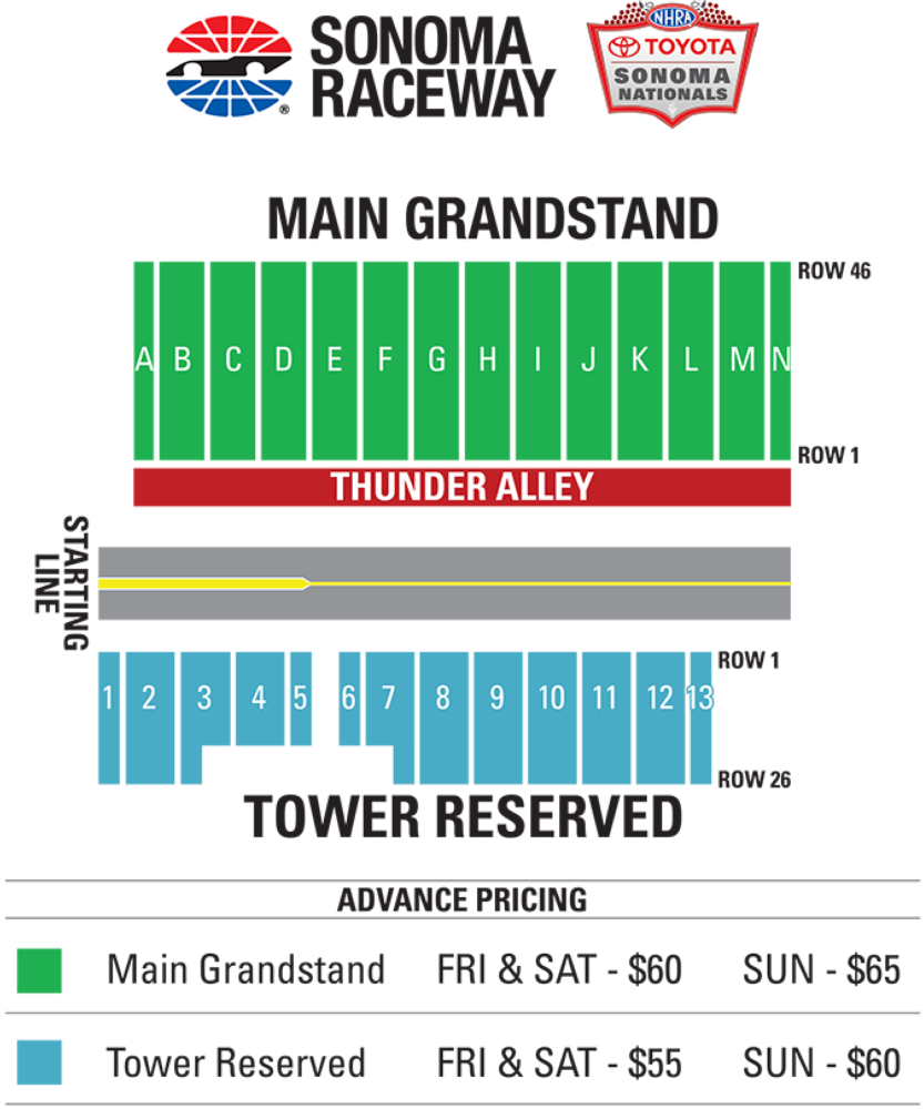 Nhra Pomona Seating Chart